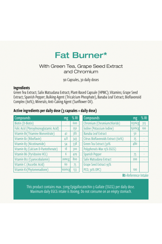 Fat Burner