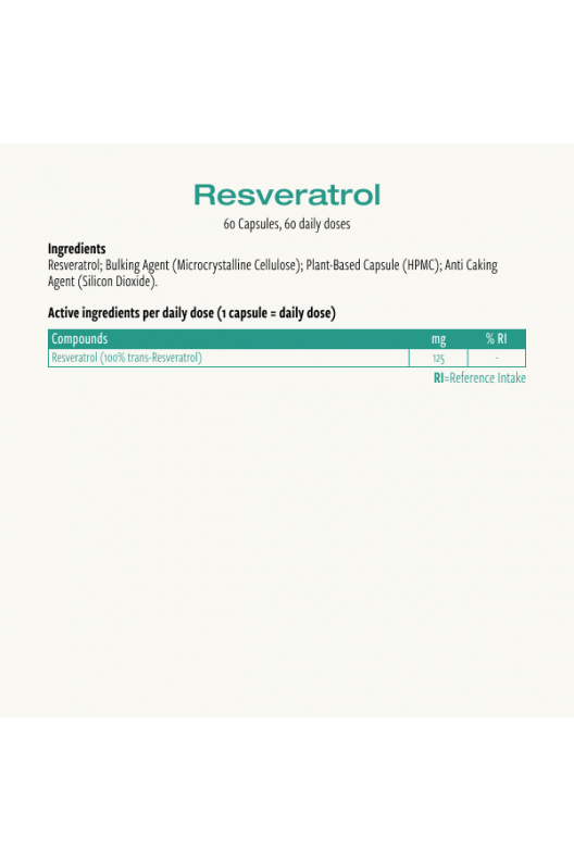 Resveratrol