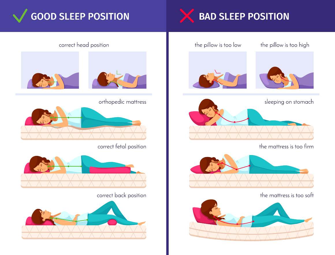 Las mejores posturas para dormir y aliviar el dolor lumbar